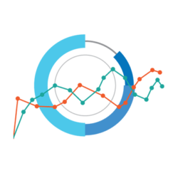 Business value Analysis services